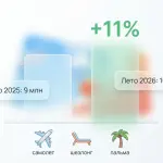 Юг России: турпоток летом 2026 вырастет на 11%