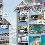 Турецкий турпоток в Россию летом 2026 года вырос в 4-5 раз