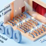 «Театральный поезд» в Ростове: 3600 зрителей за один день