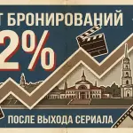 Жаров призвал регионы инвестировать в кино для привлечения туристов