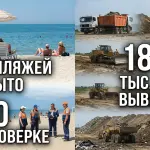 58 пляжей Анапы открыты: итоги ликвидации разлива мазута