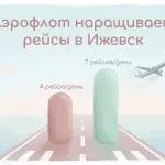 Аэрофлот заменит ИжАвиа: новые рейсы в Ижевск и Сочи