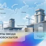 75 аэропортов России модернизируют до 2030 года
