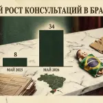 Родильный туризм в Латинской Америке: как страны закрывают лазейки