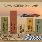 “Комета 120М” Сочи – Сухум: три рейса в неделю с 10 августа