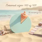 105 пляжей Анапы открыли сезон после ЧС: итоги восстановления
