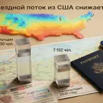 Граждане США в России: статистика въезда за первое полугодие 2026