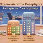 Петербург откроет 11 отелей в 2026 году: пятизвездочный и апарты