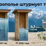 Ставрополье в топ-10: 4,1 млн туристов за полгода