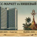 Мьянма для российских туристов: 4 тысячи против 6 миллионов
