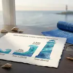 Круглогодичный морской курорт в Приморье: старт строительства