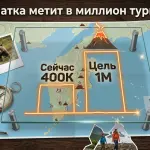 Камчатка планирует нарастить турпоток до 1 млн человек в год