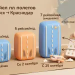 Аэрофлот увеличивает рейсы Красноярск – Краснодар до ежедневных
